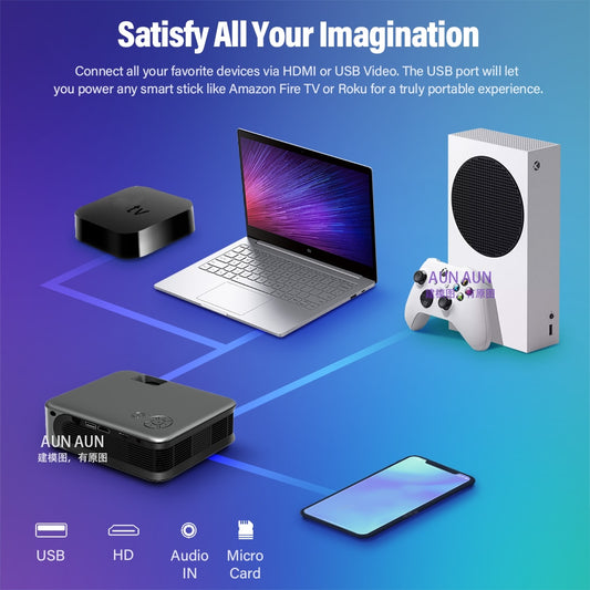 The  AUN A30C Pro Smart TV Box Mini Projector – Unleash 4K Video Cinema Magic in Your Space"